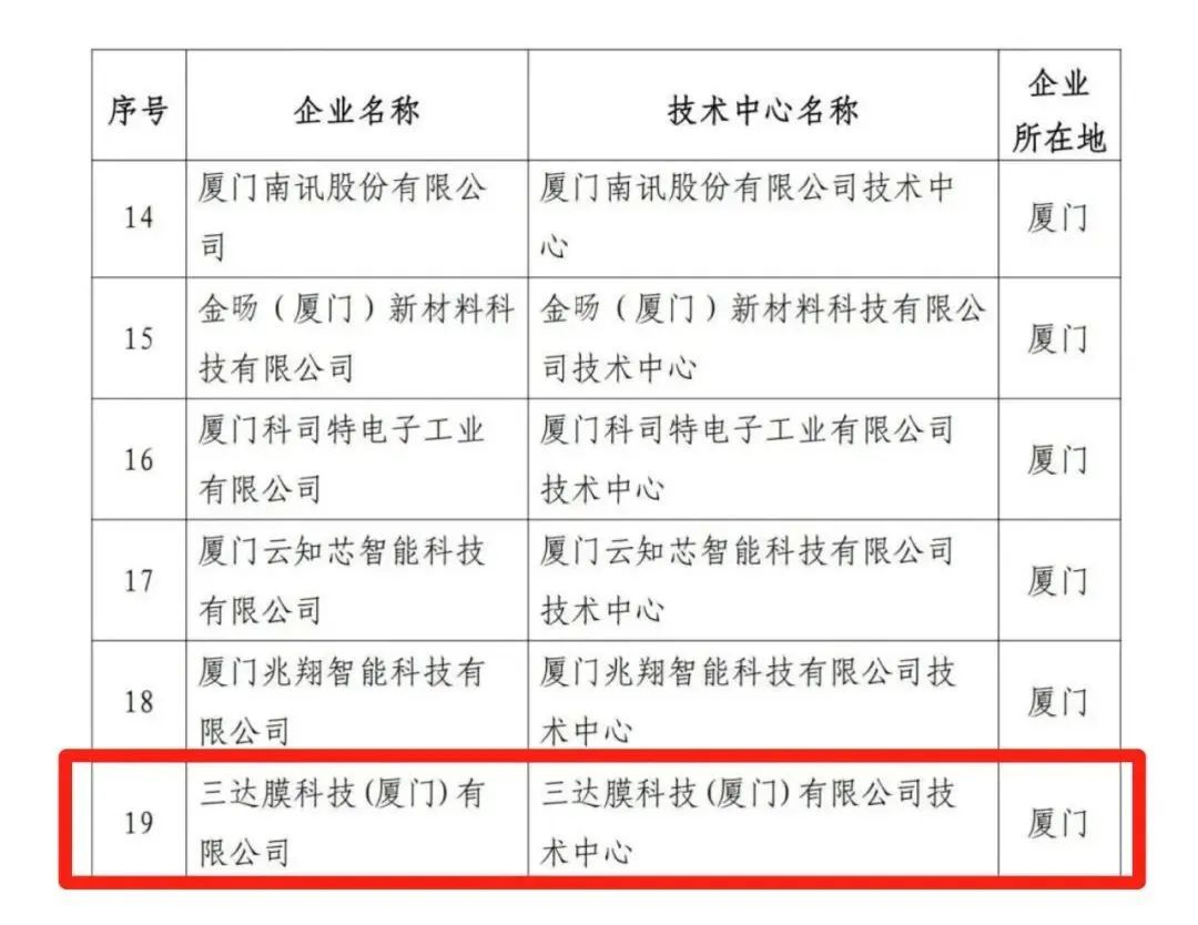 EVO厅·(中国区)视讯官网