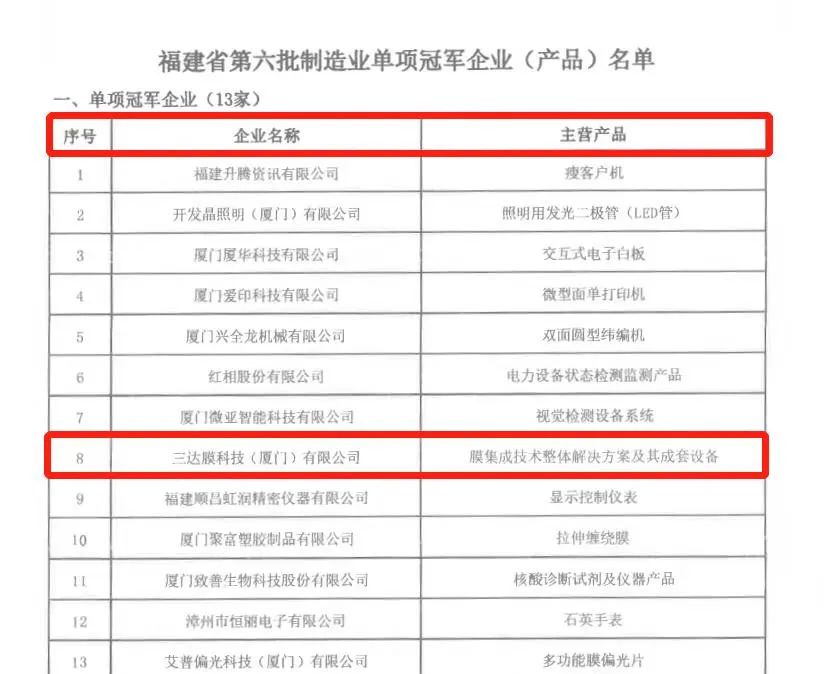1-1 EVO厅·(中国区)视讯官网