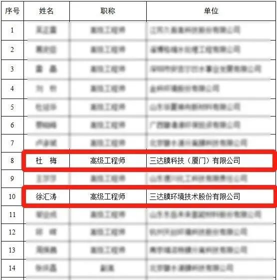 111111-20 EVO厅·(中国区)视讯官网
