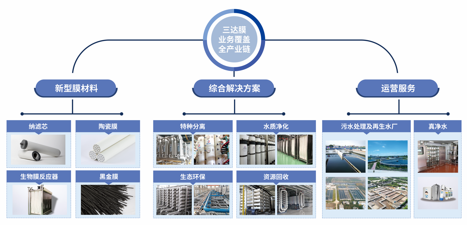 1231231231231231-1 EVO厅·(中国区)视讯官网