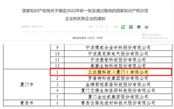 喜报 | EVO厅获评2022年国度知识产权示范企业