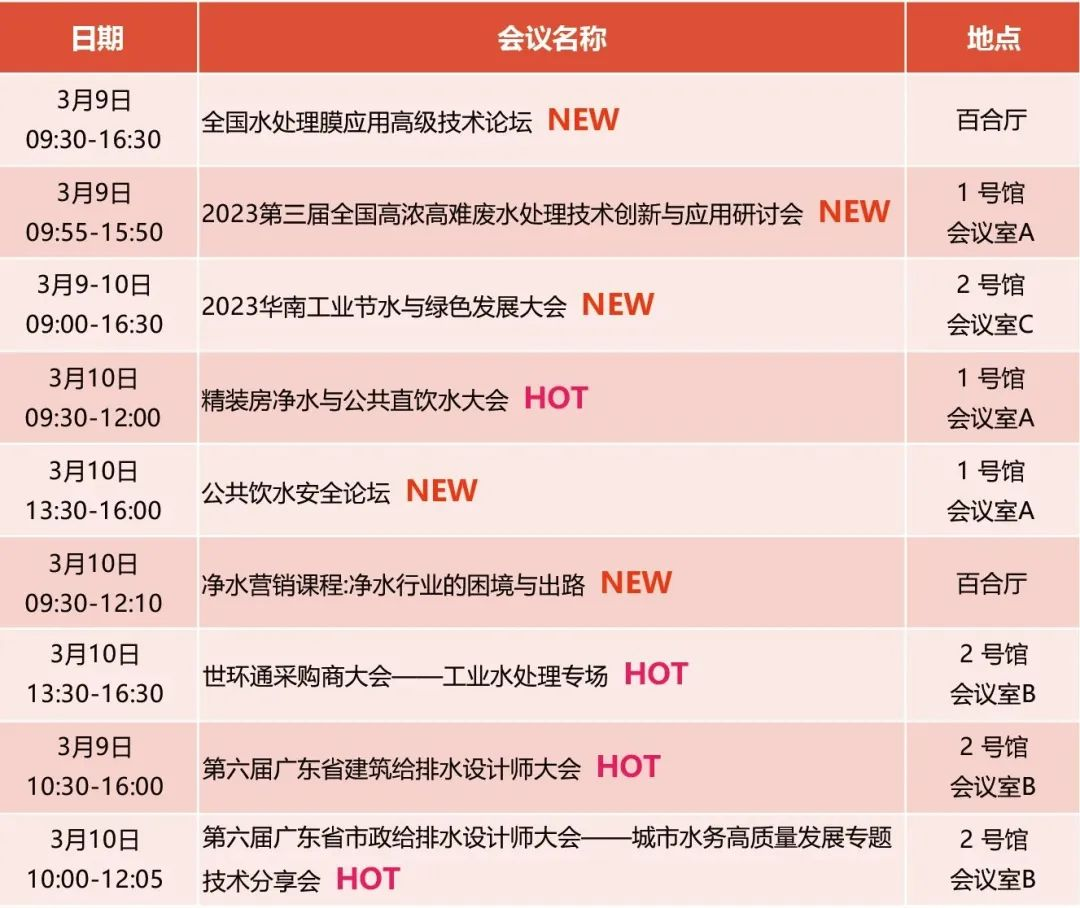EVO厅·(中国区)视讯官网