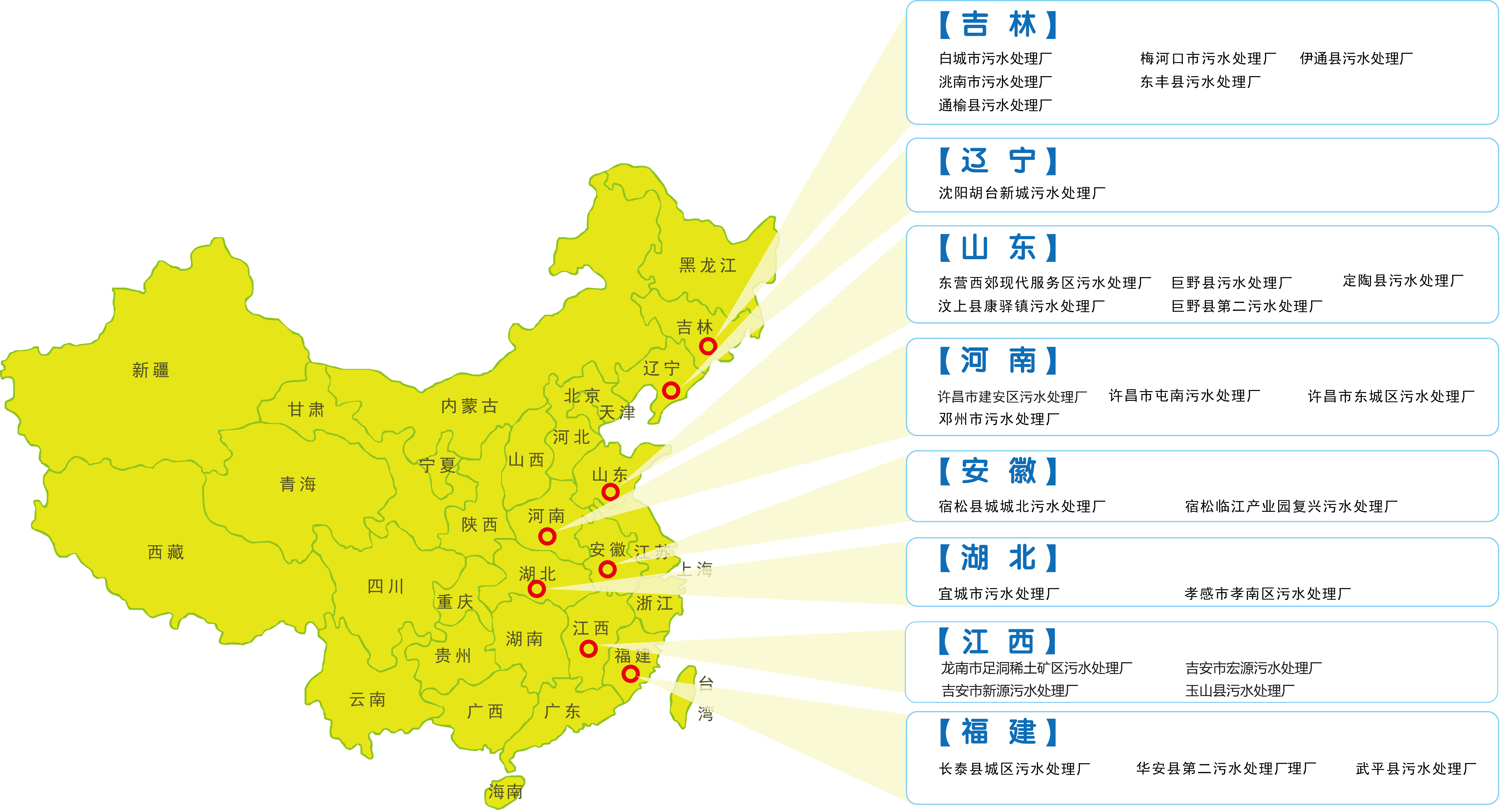 EVO厅·(中国区)视讯官网