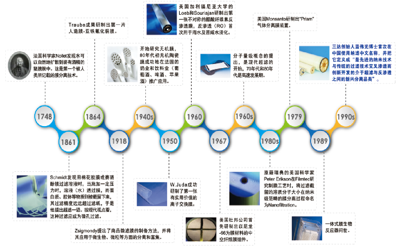 微信图片_20230419082323 EVO厅·(中国区)视讯官网